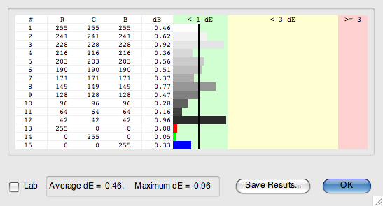 ds-results.png
